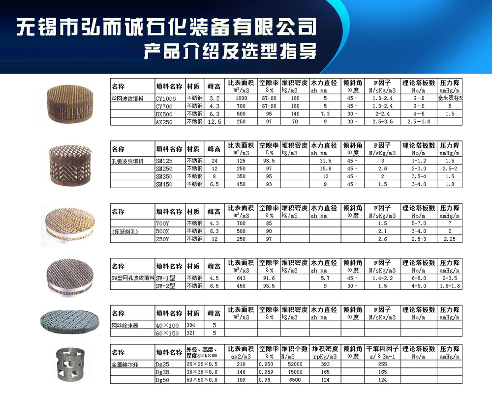 無(wú)錫市弘而誠(chéng)石化裝備有限公司